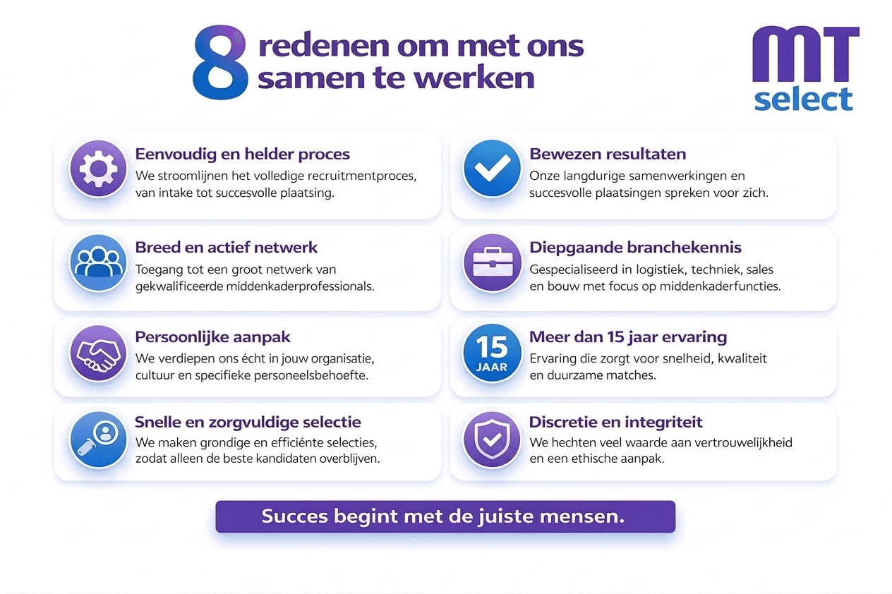 8 redenen om samen te werken met MTselect